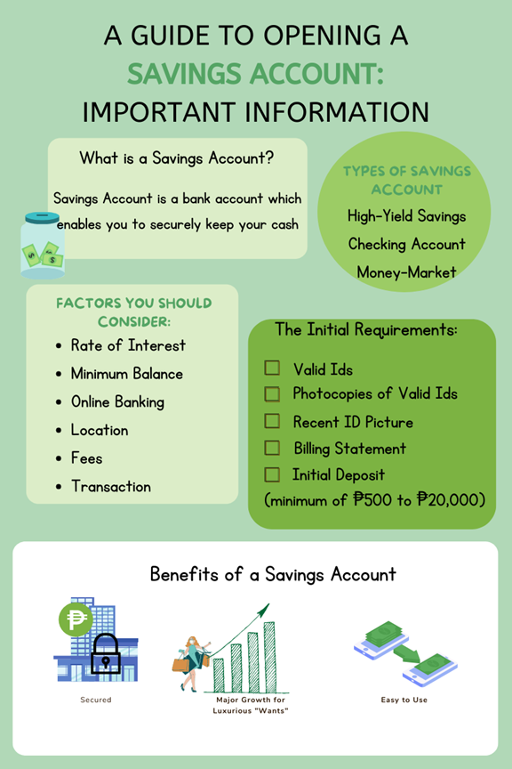 A Guide to Opening a Savings Account infographics-diarynigracia