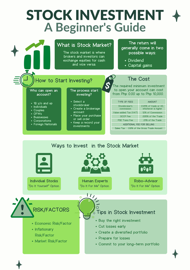 's Guide Infographics