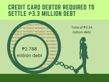 credit card debt-diarynigracia