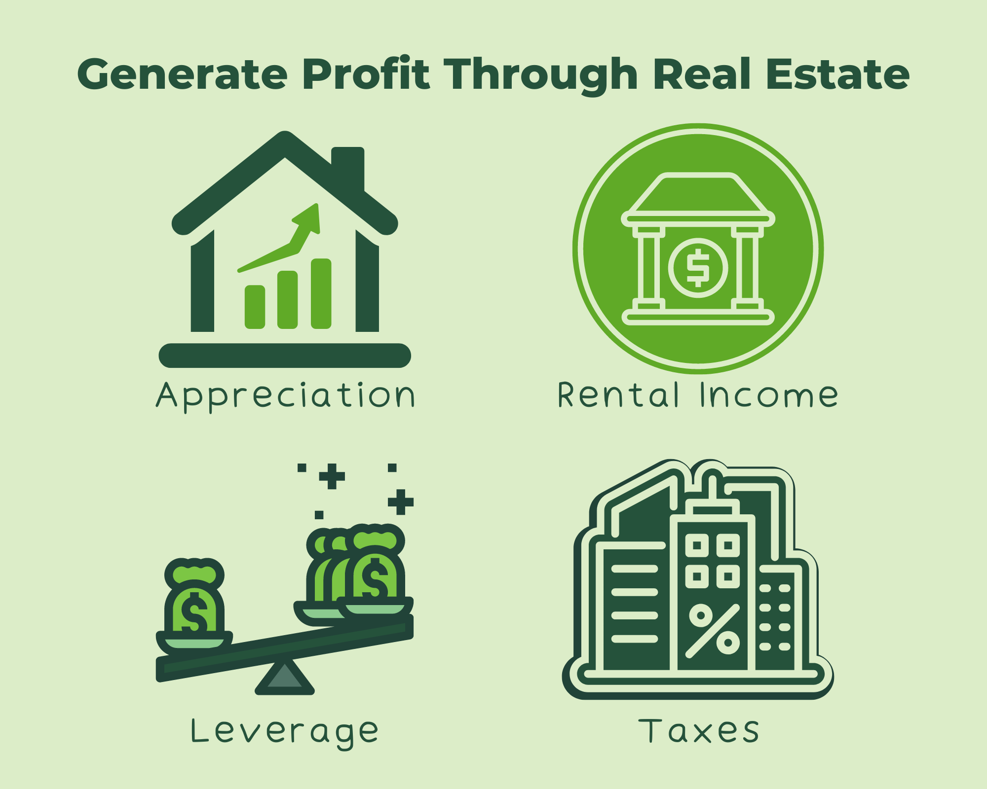 Generate Profit Through Real Estate-diarynigracia