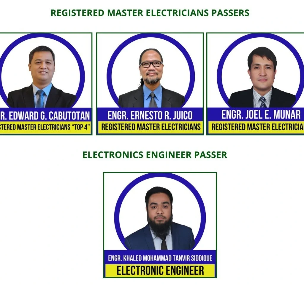 SPLE Passers