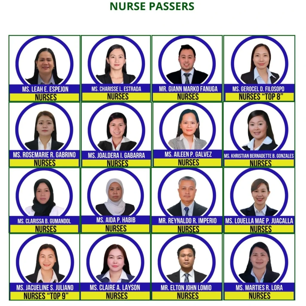 SPLE Passers